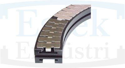 Dönüşlü Setleri PE 1000